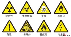 实验室有哪些标识