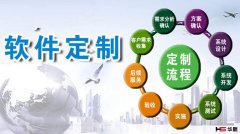 华顺信息：什么情况下选择软件定制开发？